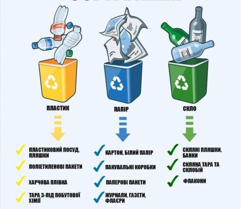 Зачем нужна утилизация, — Андрей Грущинский, председатель правления АО «Киевспецтранс» / НВ